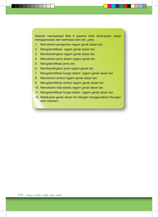 Setelah mempelajari Bab 5 peserta didik diharapkan dapat 
mengapresiasi dan berkreasi seni tari, yaitu: 
1. Memahami pengertian ragam gerak dasar tari. 
2. Mengidentifikasi ragam gerak dasar tari. 
3. Membandingkan ragam gerak dasar tari. 
4. Memahami jenis dalam ragam gerak tari. 
5. Mengidentifikasi jenis tari. 
6. Membandingkan jenis ragam gerak tari. 
7. Mengidentifikasi fungsi dalam ragam gerak dasar tari. 
8. Memahami simbol ragam gerak dasar tari. 
9. Mengidentifikasi simbol ragam gerak dasar tari. 
10. Memahami nilai estetis ragam gerak dasar tari. 
11. Mengidentifikasi fungsi dalam ragam gerak dasar tari. 
12. Melakukan gerak dasar tari dengan menggunakan hitungan 
atau ketukan. 
114 Kelas X SMA / SMK / MA / MAK 
 