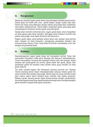 G. Rangkuman 
Setiap tari memiliki ragam gerak dasar yang dirangkai menjadi sebuah tarian. 
Gerak dasar tari terdiri dari unsur gerak kepala, tangan, badan atau kaki. 
Gerak dan sikap yang dilakukan dengan teknik yang tepat akan melahirkan 
rasa dalam melakukannya. Teknik dalam melakukan gerak yang tepat akan 
mempengaruhi kesatuan struktur gerak yang dibuatnya. 
Setiap tarian memiliki simbol dan jenis ragam gerak dasar untuk menjadikan 
ciri khas gerak pada tarian tersebut. Sehingga tarian tersebut memiliki nilai 
estetis yang tinggi untuk dapat dinikmati oleh penonton. 
Ragam gerak dasar yang berbeda antara tarian satu dengan yang lainnya 
akan menjadi ciri khas tersendiri, menghargai perbedaan tersebut dan 
mensyukurinya bahwa Tuhan Yang Maha Esa telah menciptakan suku dan 
bangsa yang berbeda-beda. 
H. Refleksi 
Keanekaragaman ragam gerak dasar tari merupakan rahmat Tuhan dan 
merupakan kenyataan maka perlu dihargai dan disyukuri keberadaannya. 
Tuhan menciptakan manusia dari berbagai macam suku dan bangsa. Gerak 
berawal dari gerak-gerak tari primitif, gerak klasik dan gerak rakyat. Dari 
perbedaan gerak tari tersebut maka terlahir tarian yang memiliki ciri khas 
gerak tertentu. 
Tari telah menjadi bagian dari kehidupan seorang seniman tari. Dengan 
menari seorang penari dapat mengekspresikan jiwanya melalui gerak tari 
yang memiliki nilai estetika yang tinggi. Gerak dasar tari yang memiliki simbol 
atau makna dalam tarian tersebut akan memiliki nilai estetis tersendiri. 
Melaluui gerak seorang penari dapat berkomunikasi dengan penikmatnya, 
dan karena gerak seseorang dapat berekpresi dengan terus mengembangkan 
gerak tersebut menjadi lebih gerak yang baru. 
132 Kelas X SMA / SMK / MA / MAK 
