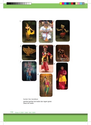 1 2 3 
4 5 6 
7 
116 Kelas X SMA / SMK / MA / MAK 
8 
9 
Sumber: Dok. Kemdikbud 
gambar-gambar tari tradisi dan ragam gerak 
dasar tari tradisi 
 