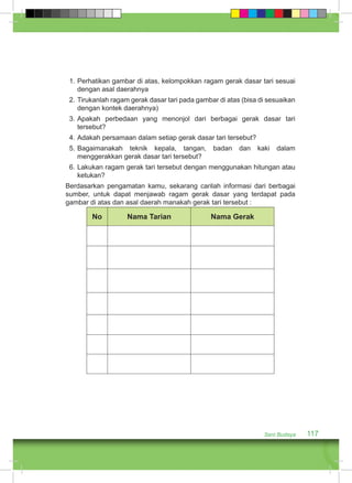 1. Perhatikan gambar di atas, kelompokkan ragam gerak dasar tari sesuai 
dengan asal daerahnya 
2. Tirukanlah ragam gerak dasar tari pada gambar di atas (bisa di sesuaikan 
dengan kontek daerahnya) 
3. Apakah perbedaan yang menonjol dari berbagai gerak dasar tari 
tersebut? 
4. Adakah persamaan dalam setiap gerak dasar tari tersebut? 
5. Bagaimanakah teknik kepala, tangan, badan dan kaki dalam 
menggerakkan gerak dasar tari tersebut? 
6. Lakukan ragam gerak tari tersebut dengan menggunakan hitungan atau 
ketukan? 
Berdasarkan pengamatan kamu, sekarang carilah informasi dari berbagai 
sumber, untuk dapat menjawab ragam gerak dasar yang terdapat pada 
gambar di atas dan asal daerah manakah gerak tari tersebut : 
Seni Budaya 117 
No Nama Tarian Nama Gerak 
 