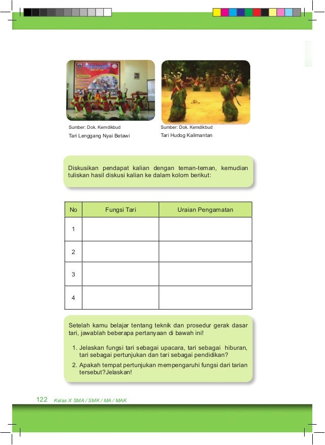 Bab 5 Kelas X Seni budaya