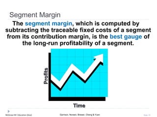 McGraw-Hill Education (Asia) Garrison, Noreen, Brewer, Cheng & Yuen Slide 19
Segment Margin
The segment margin, which is computed by
subtracting the traceable fixed costs of a segment
from its contribution margin, is the best gauge of
the long-run profitability of a segment.
Time
Profits
 