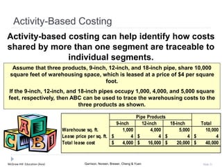 McGraw-Hill Education (Asia) Garrison, Noreen, Brewer, Cheng & Yuen Slide 21
Activity-Based Costing
9-inch 12-inch 18-inch Total
Warehouse sq. ft. 1,000 4,000 5,000 10,000
Lease price per sq. ft. 4$ 4$ 4$ 4$
Total lease cost 4,000$ 16,000$ 20,000$ 40,000$
Pipe Products
Activity-based costing can help identify how costs
shared by more than one segment are traceable to
individual segments.
Assume that three products, 9-inch, 12-inch, and 18-inch pipe, share 10,000
square feet of warehousing space, which is leased at a price of $4 per square
foot.
If the 9-inch, 12-inch, and 18-inch pipes occupy 1,000, 4,000, and 5,000 square
feet, respectively, then ABC can be used to trace the warehousing costs to the
three products as shown.
 