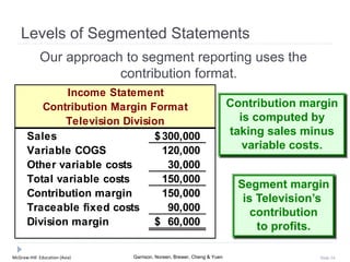 McGraw-Hill Education (Asia) Garrison, Noreen, Brewer, Cheng & Yuen Slide 24
Levels of Segmented Statements
Segment margin
is Television’s
contribution
to profits.
Income Statement
Contribution Margin Format
Television Division
Sales 300,000$
Variable COGS 120,000
Other variable costs 30,000
Total variable costs 150,000
Contribution margin 150,000
Traceable fixed costs 90,000
Division margin 60,000$
Contribution margin
is computed by
taking sales minus
variable costs.
Our approach to segment reporting uses the
contribution format.
 