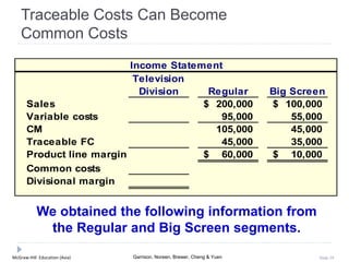 McGraw-Hill Education (Asia) Garrison, Noreen, Brewer, Cheng & Yuen Slide 29
Traceable Costs Can Become
Common Costs
We obtained the following information from
the Regular and Big Screen segments.
Income Statement
Television
Division Regular Big Screen
Sales 200,000$ 100,000$
Variable costs 95,000 55,000
CM 105,000 45,000
Traceable FC 45,000 35,000
Product line margin 60,000$ 10,000$
Common costs
Divisional margin
 