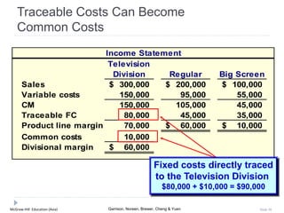 McGraw-Hill Education (Asia) Garrison, Noreen, Brewer, Cheng & Yuen Slide 30
Income Statement
Television
Division Regular Big Screen
Sales 300,000$ 200,000$ 100,000$
Variable costs 150,000 95,000 55,000
CM 150,000 105,000 45,000
Traceable FC 80,000 45,000 35,000
Product line margin 70,000 60,000$ 10,000$
Common costs 10,000
Divisional margin 60,000$
Traceable Costs Can Become
Common Costs
Fixed costs directly traced
to the Television Division
$80,000 + $10,000 = $90,000
 