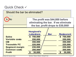 McGraw-Hill Education (Asia) Garrison, Noreen, Brewer, Cheng & Yuen Slide 43
Should the bar be eliminated?
a. Yes
b. No
Quick Check 
Income Statement
Hoagland's
Lakeshore Bar Restaurant
Sales 700,000$ 700,000$
Variable costs 250,000 250,000
CM 450,000 450,000
Traceable FC 220,000 220,000
Segment margin 230,000 230,000
Common costs 200,000 200,000
Profit 30,000$ 30,000$
The profit was $44,000 before
eliminating the bar. If we eliminate
the bar, profit drops to $30,000!
 