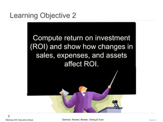 McGraw-Hill Education (Asia) Garrison, Noreen, Brewer, Cheng & Yuen Slide 44
Learning Objective 2
Compute return on investment
(ROI) and show how changes in
sales, expenses, and assets
affect ROI.
 