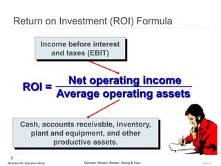 McGraw-Hill Education (Asia) Garrison, Noreen, Brewer, Cheng & Yuen Slide 45
Return on Investment (ROI) Formula
ROI =
Net operating income
Average operating assets
Cash, accounts receivable, inventory,
plant and equipment, and other
productive assets.
Income before interest
and taxes (EBIT)
 