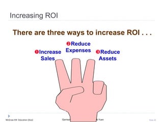 McGraw-Hill Education (Asia) Garrison, Noreen, Brewer, Cheng & Yuen Slide 48
Increasing ROI
There are three ways to increase ROI . . .
Increase
Sales
Reduce
Expenses Reduce
Assets
 