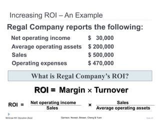 McGraw-Hill Education (Asia) Garrison, Noreen, Brewer, Cheng & Yuen Slide 49
Increasing ROI – An Example
Regal Company reports the following:
Net operating income $ 30,000
Average operating assets $ 200,000
Sales $ 500,000
Operating expenses $ 470,000
ROI = Margin  Turnover
Net operating income
Sales
Sales
Average operating assets
×ROI =
What is Regal Company’s ROI?
 