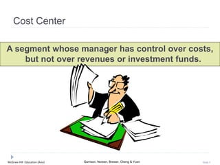 McGraw-Hill Education (Asia) Garrison, Noreen, Brewer, Cheng & Yuen Slide 5
Cost Center
A segment whose manager has control over costs,
but not over revenues or investment funds.
 
