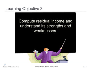 McGraw-Hill Education (Asia) Garrison, Noreen, Brewer, Cheng & Yuen Slide 54
Learning Objective 3
Compute residual income and
understand its strengths and
weaknesses.
 