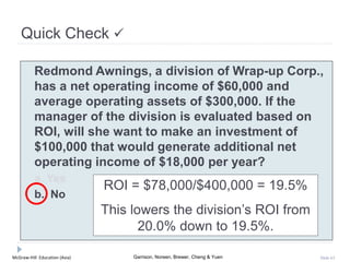 McGraw-Hill Education (Asia) Garrison, Noreen, Brewer, Cheng & Yuen Slide 63
Quick Check 
Redmond Awnings, a division of Wrap-up Corp.,
has a net operating income of $60,000 and
average operating assets of $300,000. If the
manager of the division is evaluated based on
ROI, will she want to make an investment of
$100,000 that would generate additional net
operating income of $18,000 per year?
a. Yes
b. No
ROI = $78,000/$400,000 = 19.5%
This lowers the division’s ROI from
20.0% down to 19.5%.
 