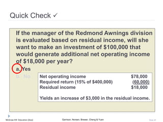McGraw-Hill Education (Asia) Garrison, Noreen, Brewer, Cheng & Yuen Slide 69
Quick Check 
If the manager of the Redmond Awnings division
is evaluated based on residual income, will she
want to make an investment of $100,000 that
would generate additional net operating income
of $18,000 per year?
a. Yes
b. No Net operating income $78,000
Required return (15% of $400,000) (60,000)
Residual income $18,000
Yields an increase of $3,000 in the residual income.
 