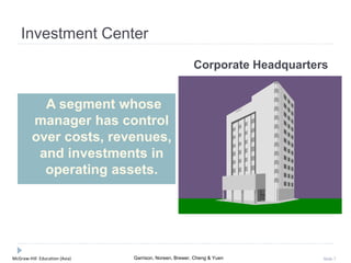 McGraw-Hill Education (Asia) Garrison, Noreen, Brewer, Cheng & Yuen Slide 7
Investment Center
A segment whose
manager has control
over costs, revenues,
and investments in
operating assets.
Corporate Headquarters
 