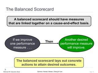 McGraw-Hill Education (Asia) Garrison, Noreen, Brewer, Cheng & Yuen Slide 78
The balanced scorecard lays out concrete
actions to attain desired outcomes.
A balanced scorecard should have measures
that are linked together on a cause-and-effect basis.
If we improve
one performance
measure . . .
Another desired
performance measure
will improve.
The Balanced Scorecard
Then
 