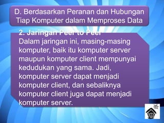 D. Berdasarkan Peranan dan Hubungan
Tiap Komputer dalam Memproses Data
1. Jaringan Client-Server
Jaringan ini terdiri dari satu atau lebih
komputer server dan komputer client.
Biasanya terdiri dari satu komputer server
dan beberapa komputer client. Komputer
server bertugas menyediakan sumber
daya data, sedangkan komputer client
hanya dapat menggunakan sumber daya
data tersebut.
2. Jaringan Peer to Peer
Dalam jaringan ini, masing-masing
komputer, baik itu komputer server
maupun komputer client mempunyai
kedudukan yang sama. Jadi,
komputer server dapat menjadi
komputer client, dan sebaliknya
komputer client juga dapat menjadi
komputer server.
 