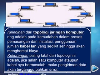 Bentuk Jaringan Komputer/Topologi
Jaringan1. Topologi Ring
Pada topologi ring setiap komputer di
hubungkan dengan komputer lain dan
seterusnya sampai kembali lagi ke komputer
pertama, dan membentuk lingkaran sehingga
disebut ring, topologi ini berkomunikasi
menggunakan data token untuk mengontrol
hak akses komputer untuk menerima data,
misalnya komputer 1 akan mengirim file ke
komputer 4, maka data akan melewati
komputer 2 dan 3 sampai di terima oleh
komputer 4, jadi sebuah komputer akan
melanjutkan pengiriman data jika yang dituju
Kelebihan dari topologi jaringan komputer
ring adalah pada kemudahan dalam proses
pemasangan dan instalasi, penggunaan
jumlah kabel lan yang sedikit sehingga akan
menghemat biaya.
Kekurangan paling fatal dari topologi ini
adalah, jika salah satu komputer ataupun
kabel nya bermasalah, maka pengiriman data
akan terganggu bahkan error.
 