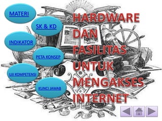 SK & KD
INDIKATOR
MATERI
PETA KONSEP
UJI KOMPETENSI
KUNCI JAWAB
 