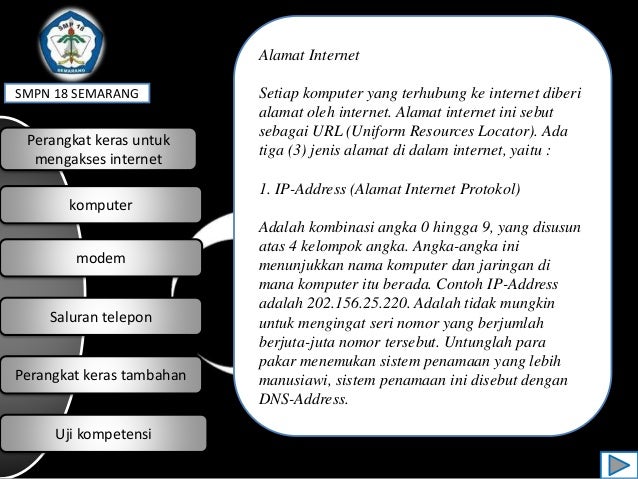 HARDWARE UNTUK MENGAKSES INTERNET HARDWARE UNTUK MENGAKSES INTERNET