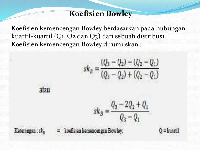 Ukuran Keruncingan