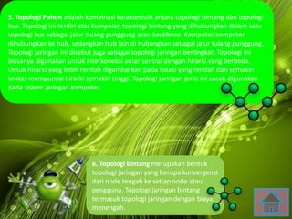 5. Topologi Pohon adalah kombinasi karakteristik antara topologi bintang dan topologi
bus. Topologi ini terdiri atas kumpulan topologi bintang yang dihubungkan dalam satu
topologi bus sebagai jalur tulang punggung atau backbone. Komputer-komputer
dihubungkan ke hub, sedangkan hub lain di hubungkan sebagai jalur tulang punggung.
Topologi jaringan ini disebut juga sebagai topologi jaringan bertingkat. Topologi ini
biasanya digunakan untuk interkoneksi antar sentral dengan hirarki yang berbeda.
Untuk hirarki yang lebih rendah digambarkan pada lokasi yang rendah dan semakin
keatas mempunyai hirarki semakin tinggi. Topologi jaringan jenis ini cocok digunakan
pada sistem jaringan komputer.
6. Topologi bintang merupakan bentuk
topologi jaringan yang berupa konvergensi
dari node tengah ke setiap node atau
pengguna. Topologi jaringan bintang
termasuk topologi jaringan dengan biaya
menengah.
 