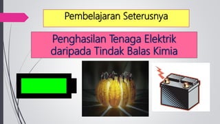 Pembelajaran Seterusnya
Penghasilan Tenaga Elektrik
daripada Tindak Balas Kimia
 