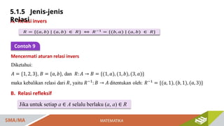 Relasi Invers BAB 5.pptx