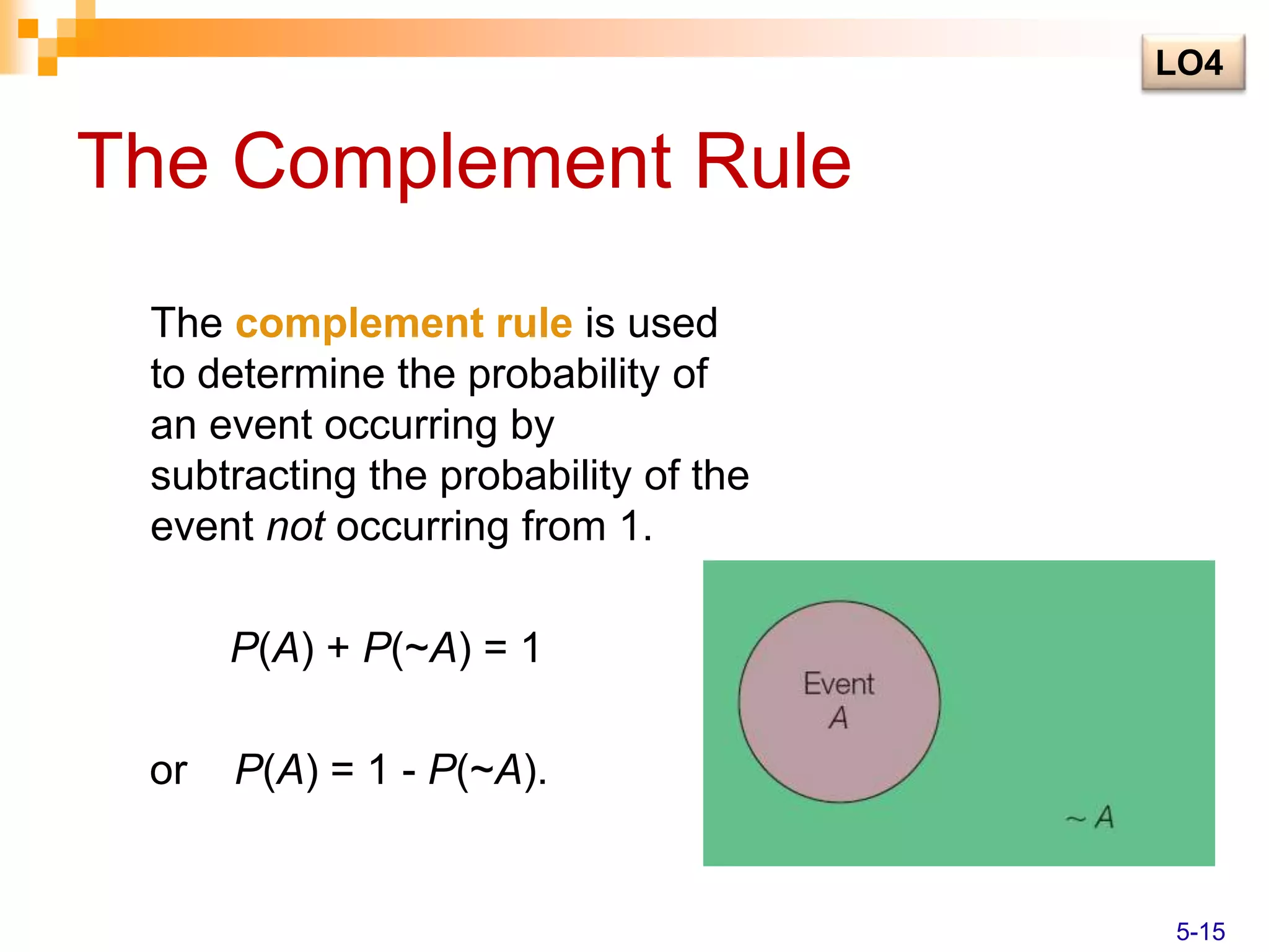 The Complement Rule
The complement rule is used
to determine the probability of
an event occurring by
subtracting the probability of the
event not occurring from 1.
P(A) + P(~A) = 1
or P(A) = 1 - P(~A).
LO4
5-15
 