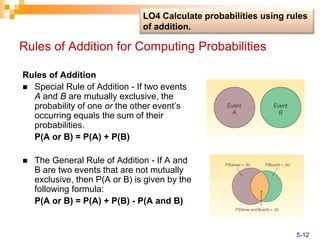 Rules of Addition for Computing Probabilities
Rules of Addition
 Special Rule of Addition - If two events
A and B are mutually exclusive, the
probability of one or the other event’s
occurring equals the sum of their
probabilities.
P(A or B) = P(A) + P(B)
 The General Rule of Addition - If A and
B are two events that are not mutually
exclusive, then P(A or B) is given by the
following formula:
P(A or B) = P(A) + P(B) - P(A and B)
LO4 Calculate probabilities using rules
of addition.
5-12
 
