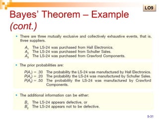 Bayes’ Theorem – Example
(cont.)
LO9
5-31
 