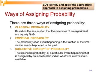 Ways of Assigning Probability
There are three ways of assigning probability:
1. CLASSICAL PROBABILITY
Based on the assumption that the outcomes of an experiment
are equally likely.
2. EMPIRICAL PROBABILITY
The probability of an event happening is the fraction of the time
similar events happened in the past.
3. SUBJECTIVE CONCEPT OF PROBABILITY
The likelihood (probability) of a particular event happening that
is assigned by an individual based on whatever information is
available.
LO3 Identify and apply the appropriate
approach to assigning probabilities
5-5
 