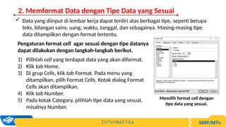 Format Data Komplit pembelajaran informatika BAB 5 - ANALISIS DATA OK.pptx