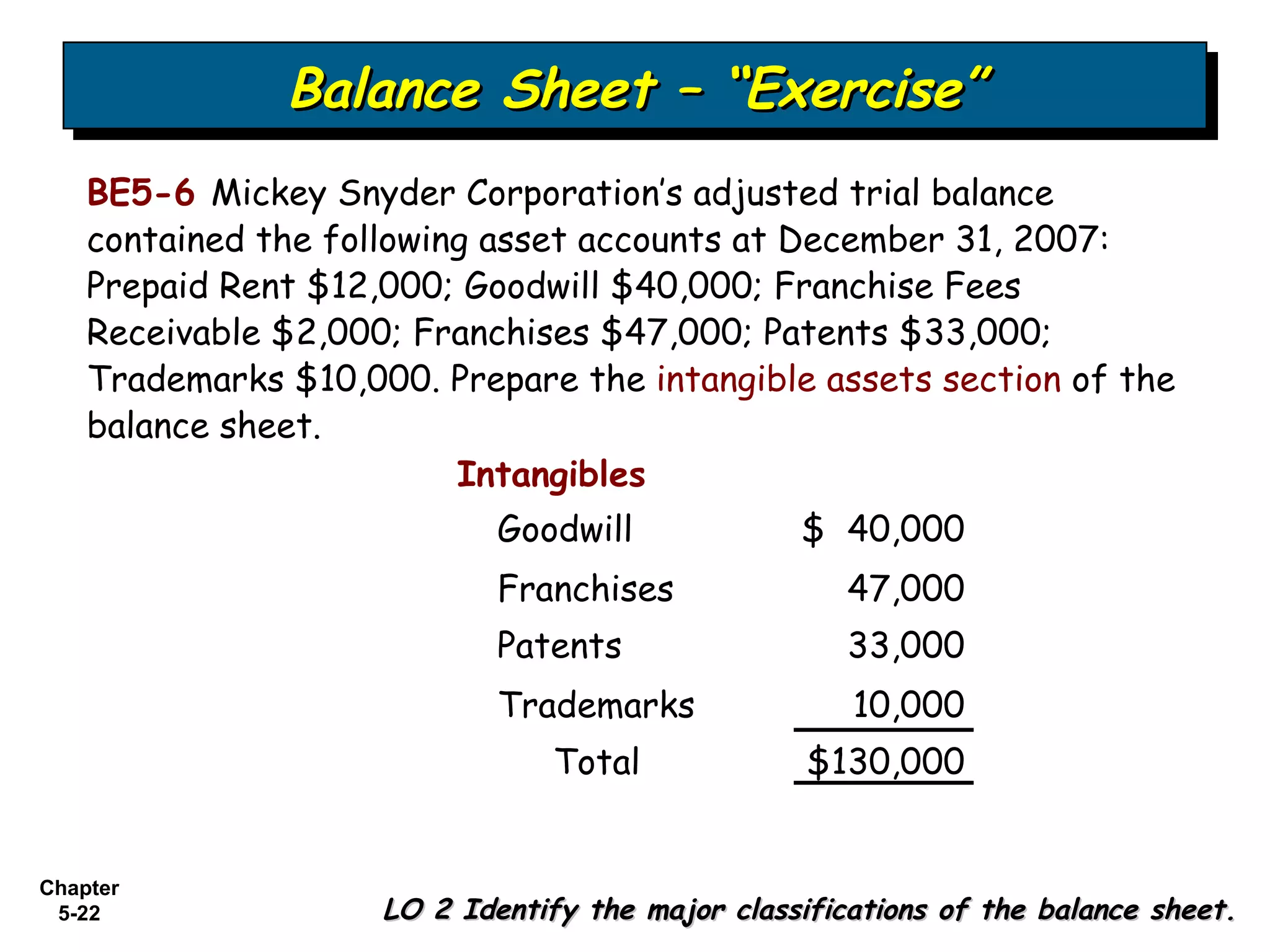 Bab 5 - Balance Sheet and Statement of Cash Flows | PPS