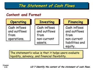 Financial Inflows Bab 5 - Balance Sheet and Statement of Cash Flows | PPS