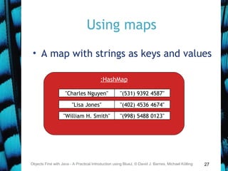 27
Using maps
• A map with strings as keys and values
Objects First with Java - A Practical Introduction using BlueJ, © David J. Barnes, Michael Kölling
"Charles Nguyen"
:HashMap
"(531) 9392 4587"
"Lisa Jones" "(402) 4536 4674"
"William H. Smith" "(998) 5488 0123"
 