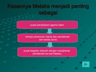 Kesannya Melaka menjadi penting
           sebagai

           pusat penyebaran agama Islam



       tempat pertemuan ulama dan pendakwah
                   dari serata dunia



      pusat kegiatan dakwah dengan menghantar
              pendakwah ke luar Melaka.
 