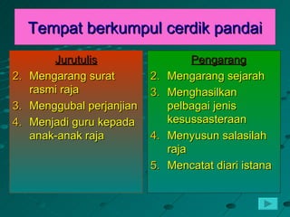 Tempat berkumpul cerdik pandai
       Jurutulis                    Pengarang
2. Mengarang surat        2.   Mengarang sejarah
   rasmi raja             3.   Menghasilkan
3. Menggubal perjanjian        pelbagai jenis
4. Menjadi guru kepada         kesussasteraan
   anak-anak raja         4.   Menyusun salasilah
                               raja
                          5.   Mencatat diari istana
 