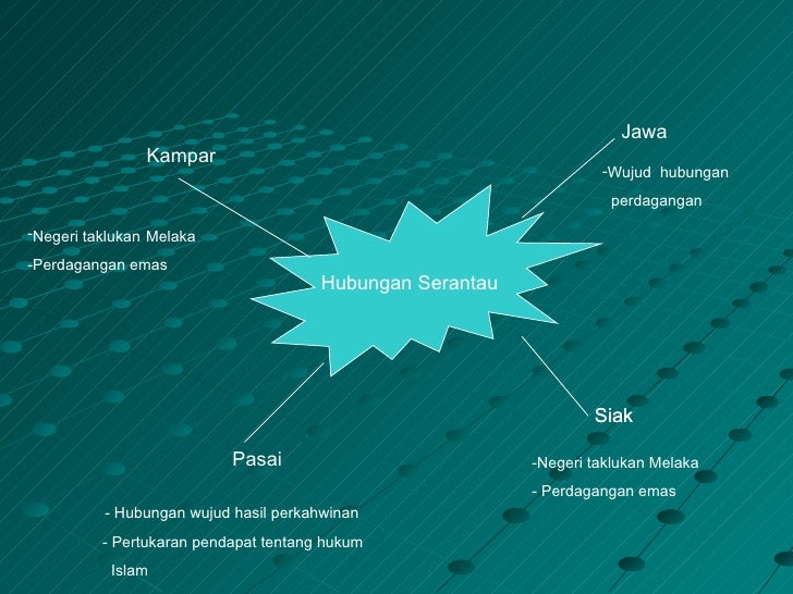 Sistem perdagangan emas