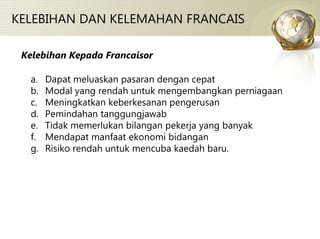 KELEBIHAN DAN KELEMAHAN FRANCAIS Kelebihan Kepada Francaisor Dapat meluaskan pasaran dengan cepat Modal yang rendah untuk mengembangkan perniagaan Meningkatkan keberkesanan pengerusan Pemindahan tanggungjawab Tidak memerlukan bilangan pekerja yang banyak Mendapat manfaat ekonomi bidangan Risiko rendah untuk mencuba kaedah baru. 