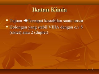 Ikatan KimiaIkatan Kimia
 TujuanTujuan Tercapai kestabilan suatu unsurTercapai kestabilan suatu unsur
 Golongan yang stabil VIIIA dengan e.v 8Golongan yang stabil VIIIA dengan e.v 8
(oktet) atau 2 (duplet)(oktet) atau 2 (duplet)
22
 