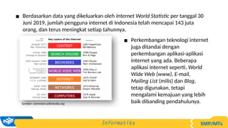 ▪ Berdasarkan data yang dikeluarkan oleh Internet World Statistic per tanggal 30
Juni 2019, jumlah pengguna internet di Indonesia telah mencapai 143 juta
orang, dan terus meningkat setiap tahunnya.
▪ Perkembangan teknologi internet
juga ditandai dengan
perkembangan aplikasi-aplikasi
internet yang ada. Beberapa
aplikasi internet seperti, World
Wide Web (www), E-mail,
Mailing List (milis) dan Blog,
tetap digunakan, tetapi
mengalami kemajuan yang lebih
baik dibanding pendahulunya.
Sumber: commons.wikimedia.org
 