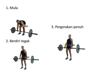 1. Mula



                   3. Pergerakan penuh


2. Berdiri tegak
 