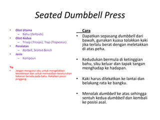 Seated Dumbbell Press
•   Otot Utama                                      Cara
      – Bahu (Deltoids)
•   Otot Kedua
                                                  • Dapatkan sepasang dumbbell dari
      – Trisep (Triceps), Trap (Trapezeus)          bawah, gunakan kuasa tolakkan kaki
•   Peralatan                                       jika terlalu berat dengan meletakkan
      – Barbell, Seated Bench                       di atas peha.
•   Jenis
      – Kompoun                                   • Kedudukan bermula di ketinggian
                                                    bahu, siku keluar dan tapak tangan
Tip                                                 menghadap ke hadapan.
•   Jangan mengunci siku untuk mengelakkan
    kecederaan dan untuk memastikan keseluruhan
    tekanan berada pada bahu. Kekalkan posisi
    pinggang.                                     • Kaki harus dilekatkan ke lantai dan
                                                    belakang rata ke bangku.

                                                  • Menolak dumbbell ke atas sehingga
                                                    sentuh kedua dumbbell dan kembali
                                                    ke posisi asal.
 