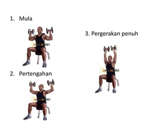 1. Mula

                 3. Pergerakan penuh




2. Pertengahan
 