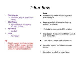 T-Bar Row
                                         Cara
•   Otot Utama                       •   Barbell ditegakkan dan disangkut di
     – Midback, Kepak (Lattisimus        suatu tempat.
        Dorsi)
•   Otot Kedua                       •   Pegang barbell di bahagian hujung
     – Bisep (Biceps), Pinggang          selepas pemberat.
        (Erector Spinae)
•   Peralatan                        •   Posisikan punggung sedikit ke atas.
     – Barbell
•   Jenis                            •   Jaga badan dengan melentikkan sedikit
     – Kompoun                           dan mendatar.

Tip                                  •   Tarik berat sampai ke bawah rusuk.
• Adalah sangat penting menjaga
    lentikan badan. Jangan biarkan   •   Jaga siku supaya kekal berhampiran
    badan membongkok ke bawah            badan.
    untuk mengelak kecederaan.
                                     •   Kemudian kembali ke posisi asal.
 