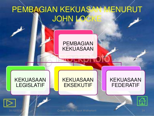Bab 5 Kedaulatan Bagian A Pertemuan Pertama 29605234