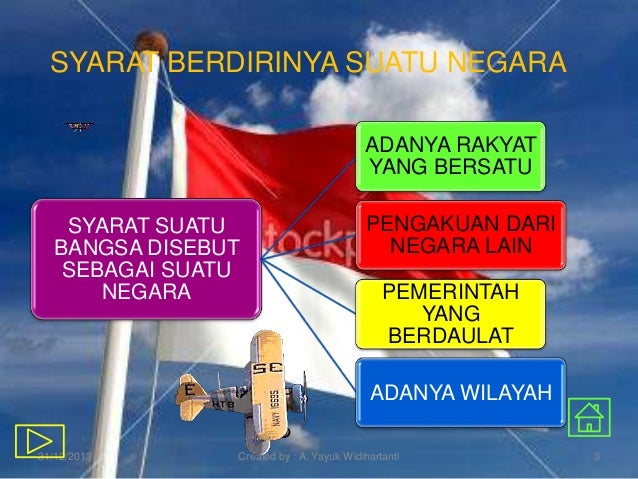 Bab 5 kedaulatan bagian a pertemuan pertama