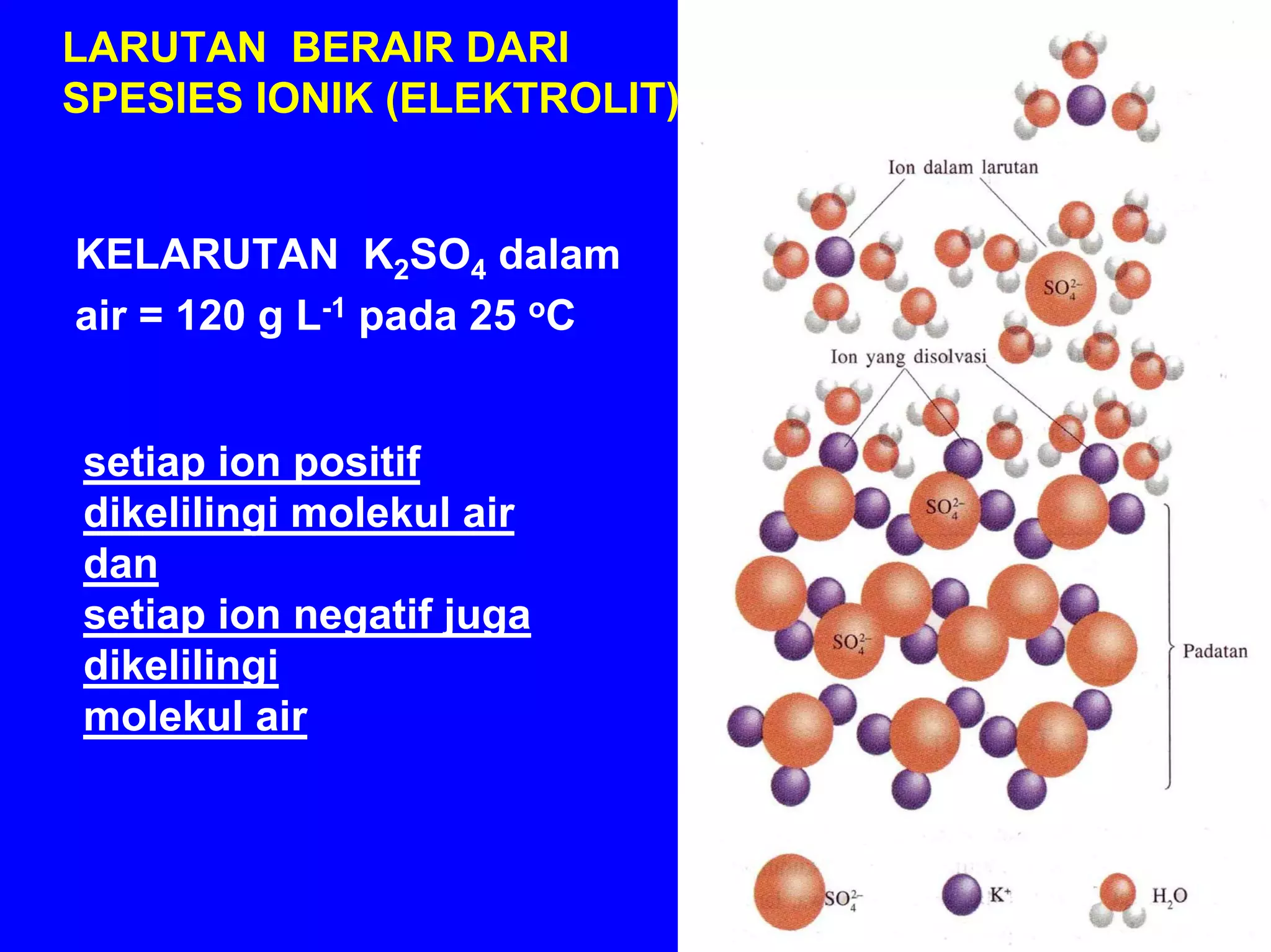 LARUTAN BERAIR DARI
SPESIES IONIK (ELEKTROLIT)


KELARUTAN K2SO4 dalam
air = 120 g L-1 pada 25 oC


setiap ion positif
dikelilingi molekul air
dan
setiap ion negatif juga
dikelilingi
molekul air
 